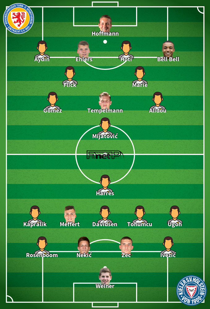 Holstein Kiel v Eintracht Braunschweig Predicted Lineups 02-05-2026