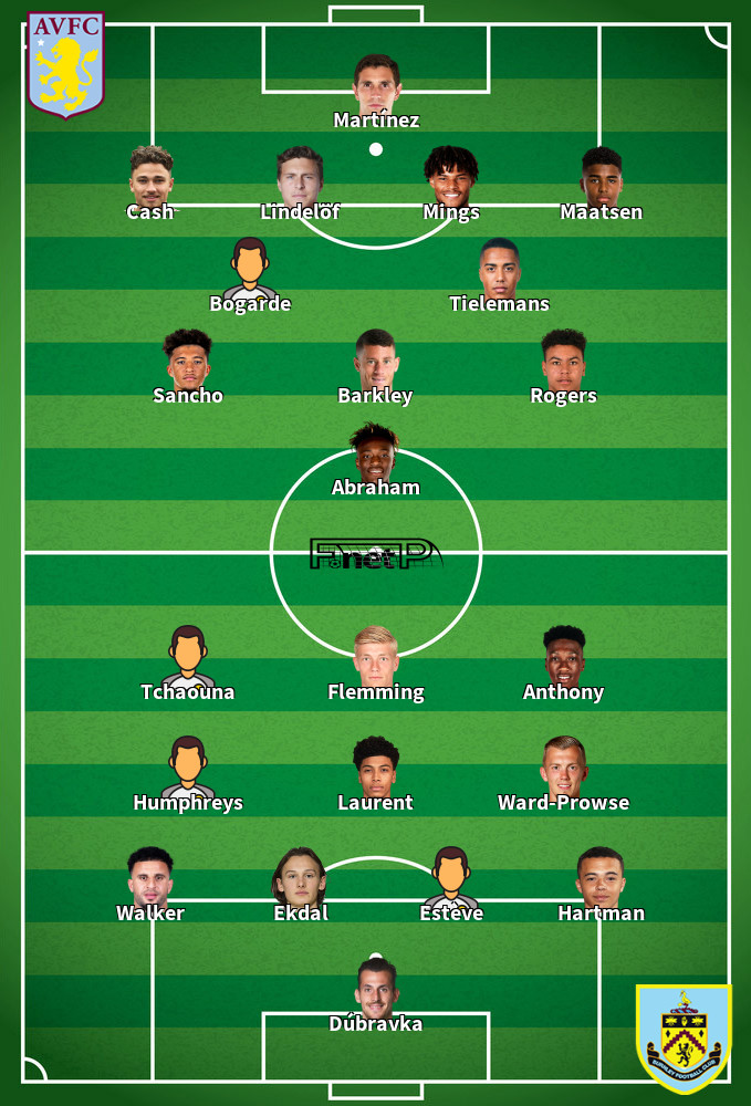 Burnley v Aston Villa Predicted Lineups 10-05-2026