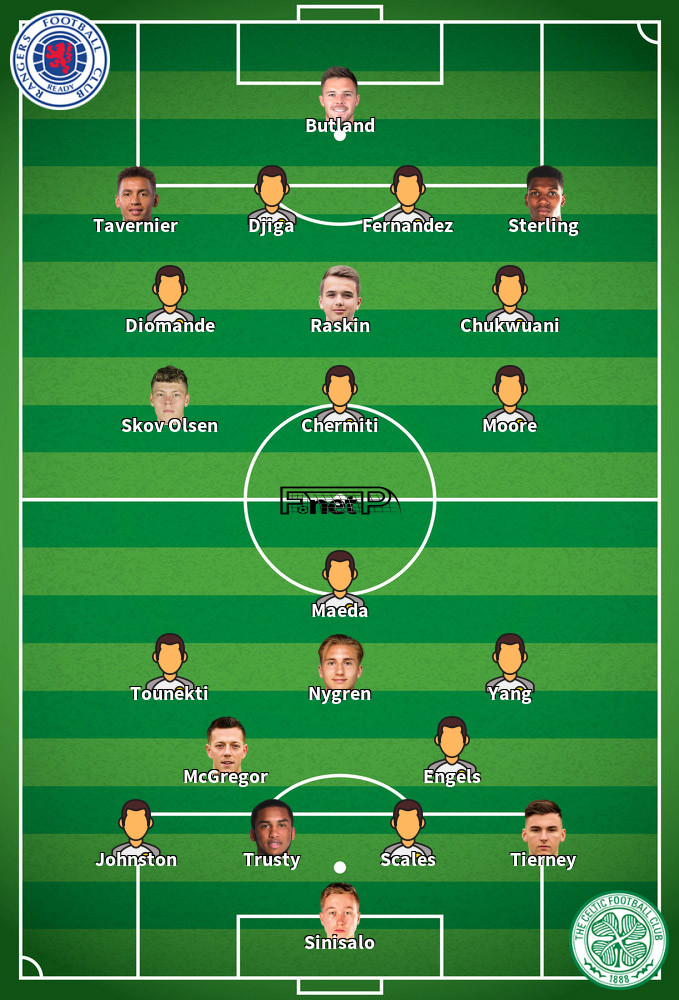 Celtic v Rangers Predicted Lineups 10-05-2026