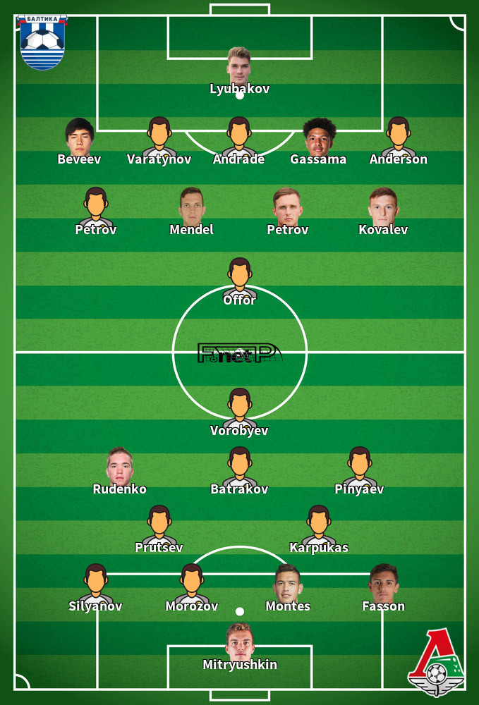 Lokomotiv Moscú v Baltika Kaliningrad Onces Probables 10-05-2026