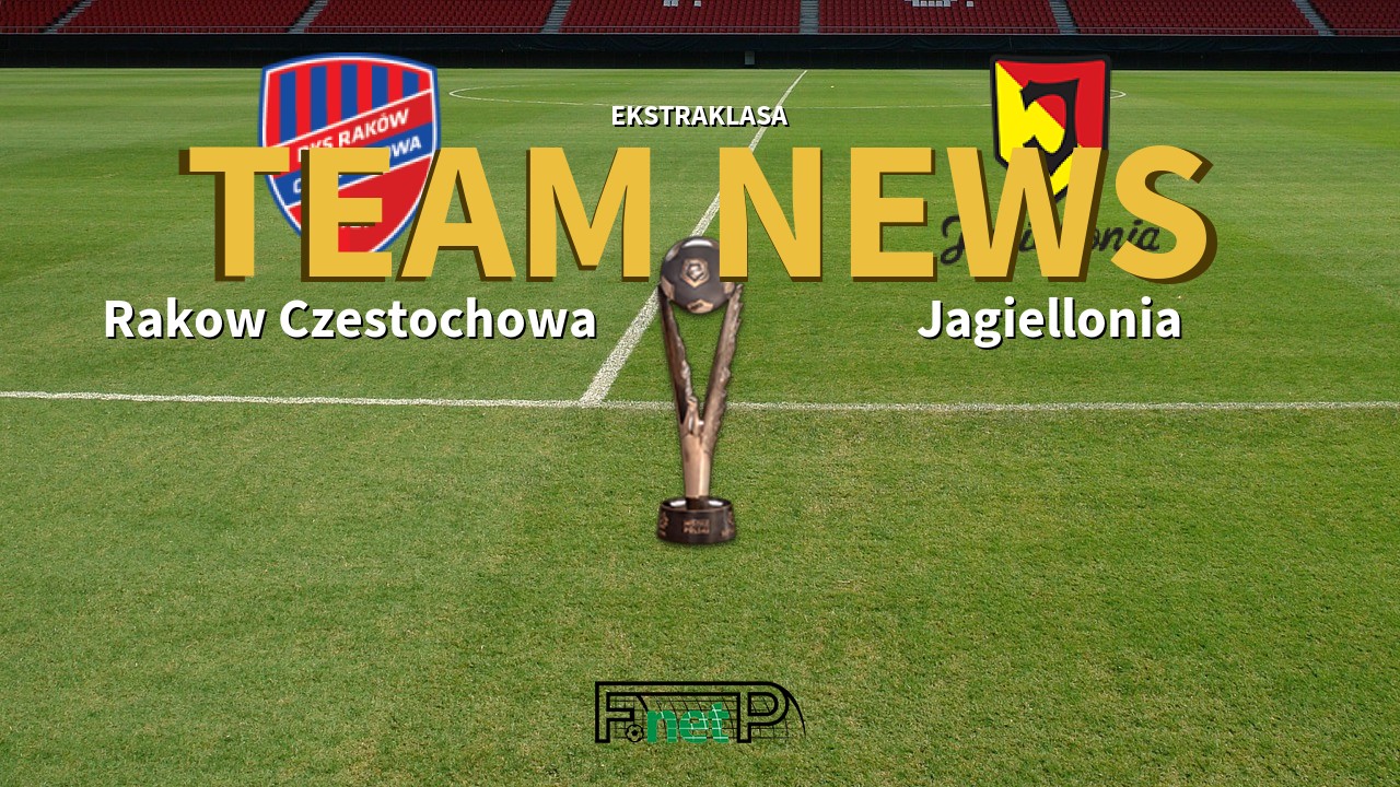 Ekstraklasa News: Raków Częstochowa vs Jagiellonia Białystok Confirmed Line-ups