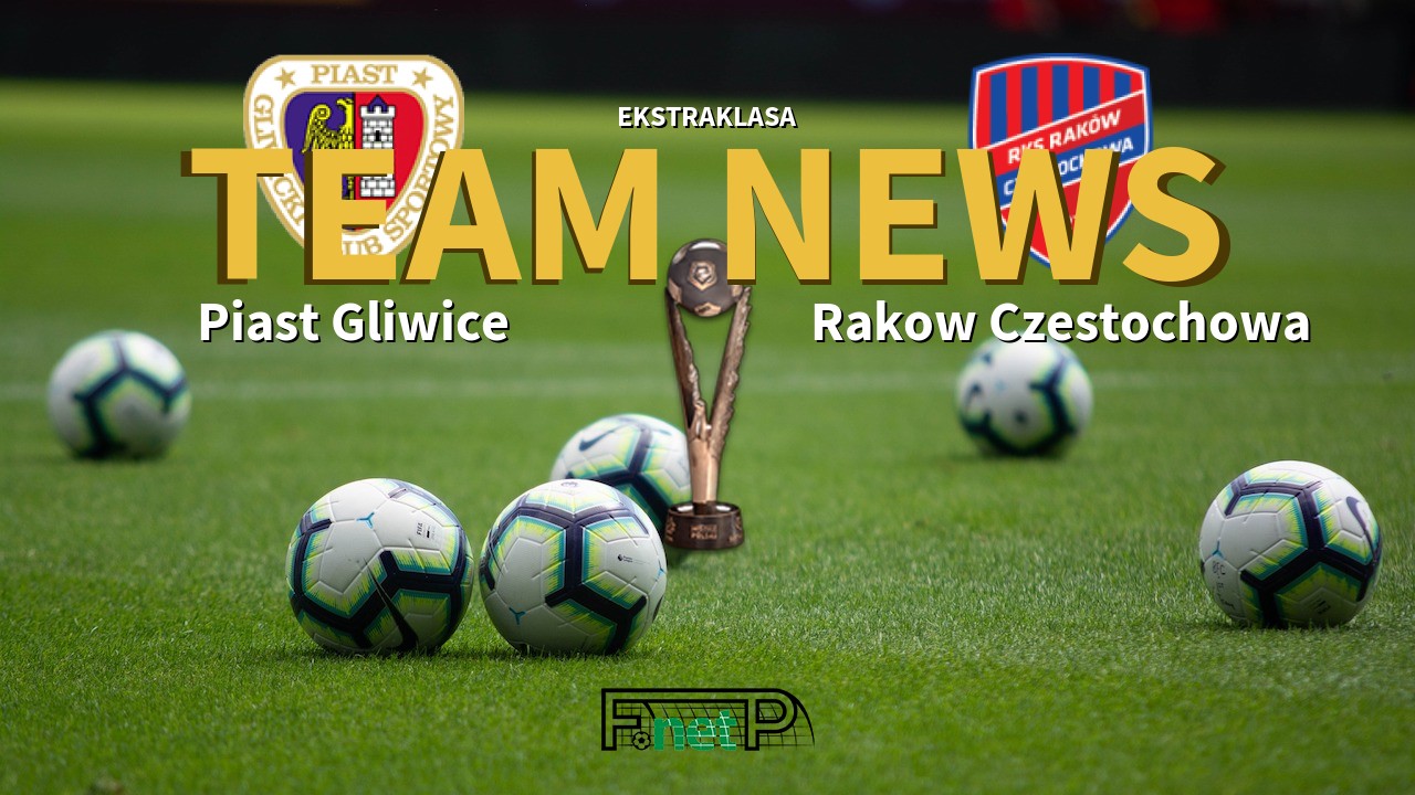 Ekstraklasa News: Piast Gliwice vs Raków Częstochowa Confirmed Line-ups