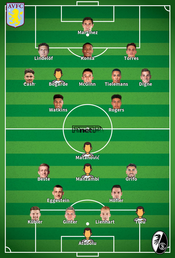 Freiburg v Aston Villa Predicted Lineups 20-05-2026