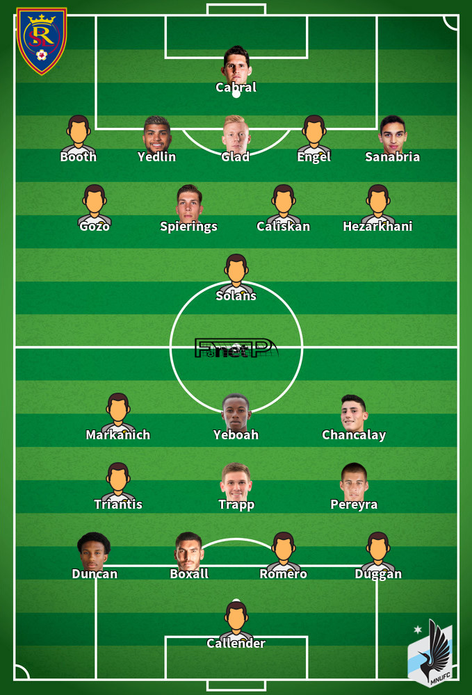 Minnesota United v Real Salt Lake Predicted Lineups 23-05-2026