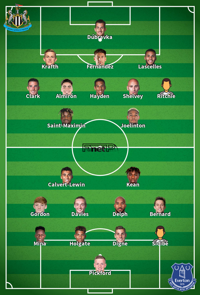 Everton v Newcastle Predicted Lineups 21-01-2020