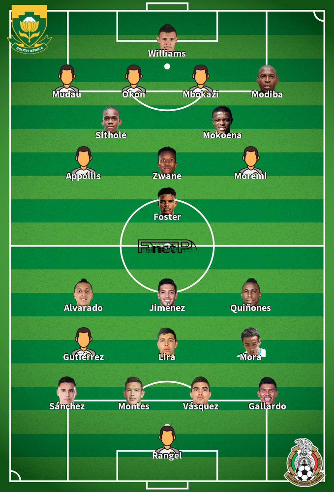 Mexico v South Africa Predicted Lineups 11-06-2026