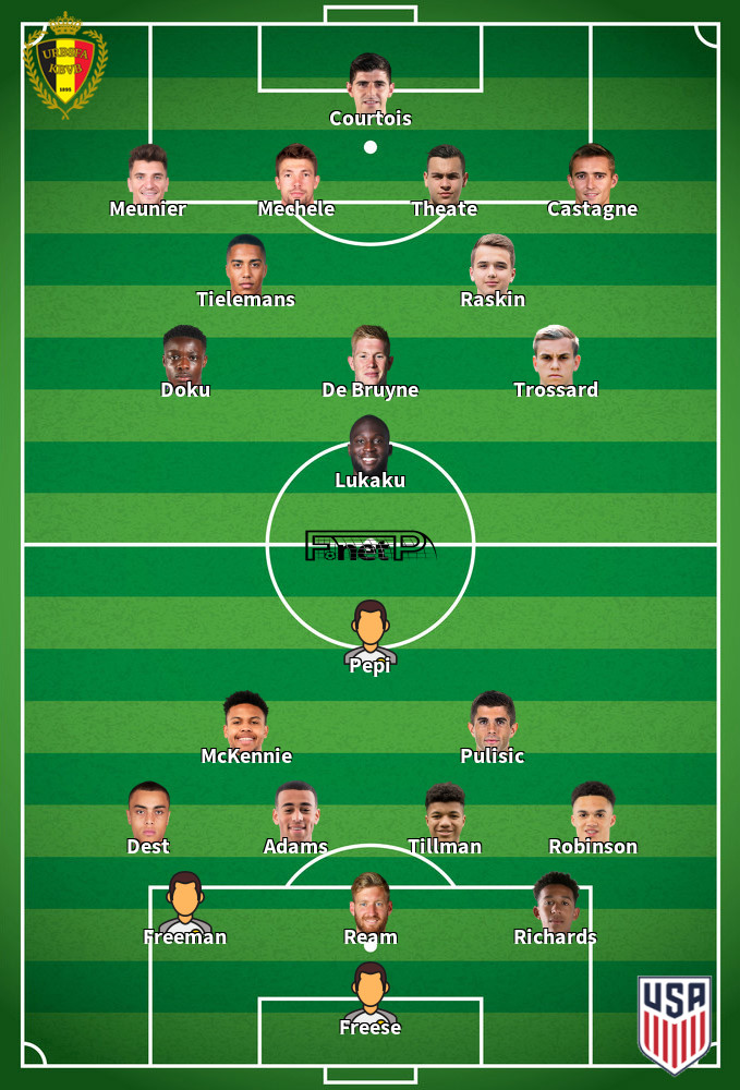 United States v Belgium Predicted Lineups 07-07-2026