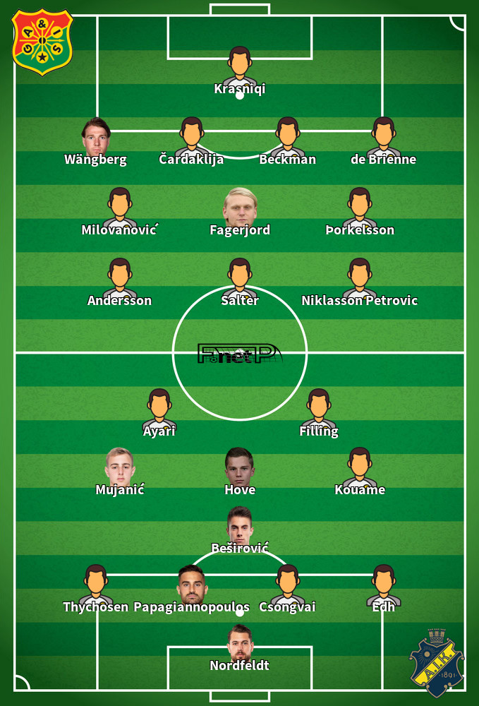AIK v GAIS Predicted Lineups 18-07-2026