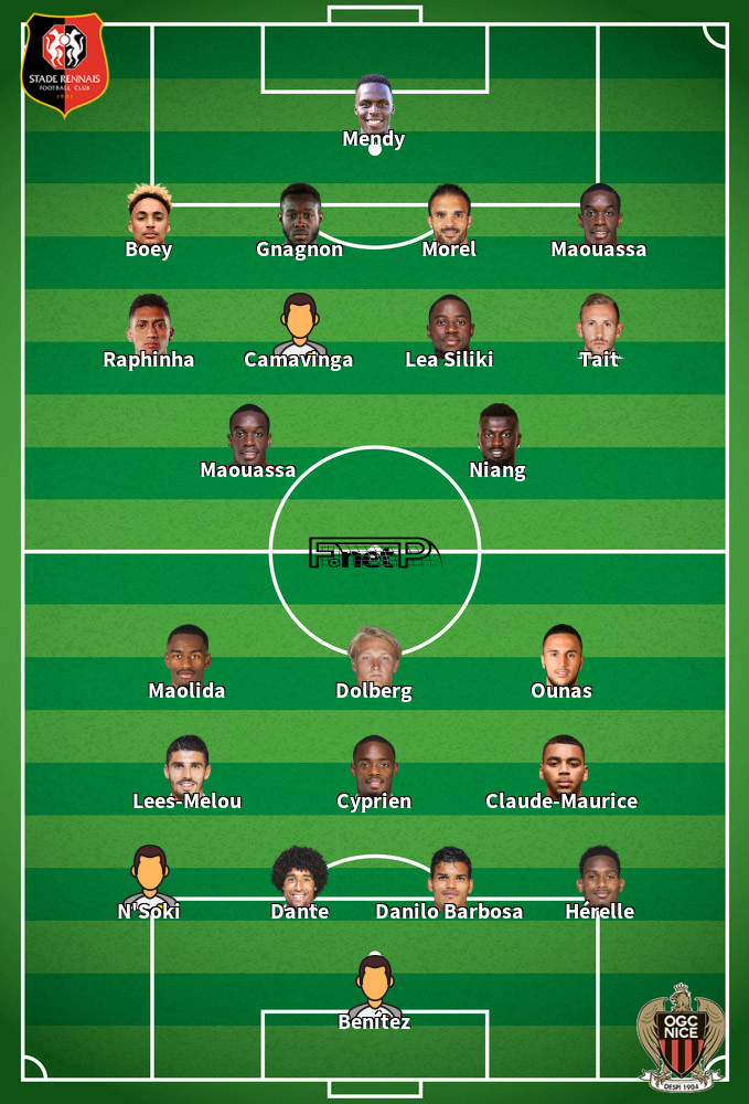 Nice v Rennes Predicted Lineups 24-01-2020