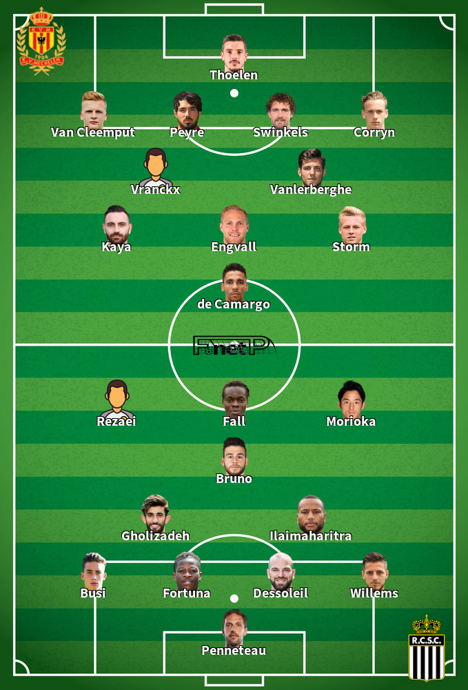 Charleroi v KV Mechelen Predicted Lineups 11-02-2020