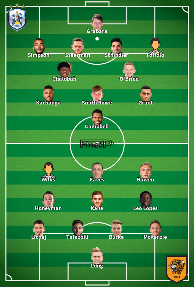 Hull City v Huddersfield Predicted Lineups 28-01-2020