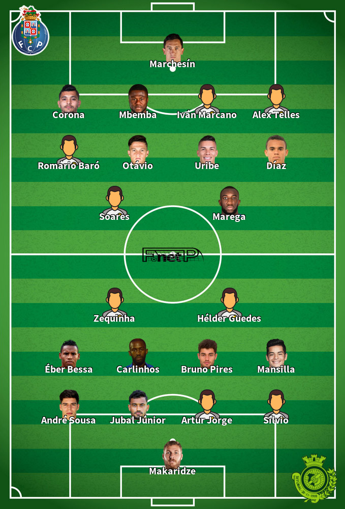 Vitória Setúbal v Porto Predicted Lineups 01-02-2020