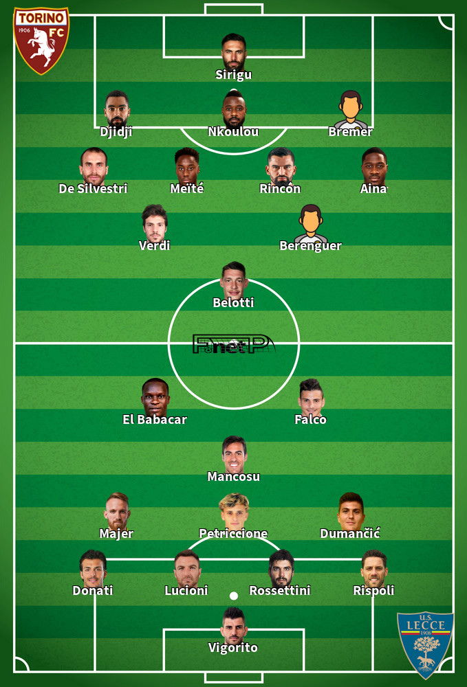 Lecce v Torino Mögliche Aufstellungen 02-02-2020