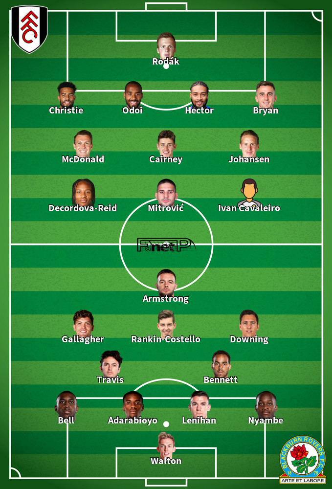 Blackburn v Fulham Predicted Lineups 08-02-2020