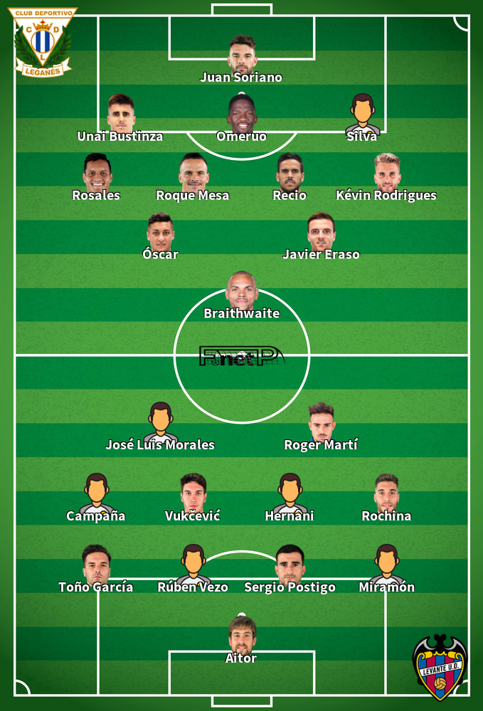 Levante v Leganés Predicted Lineups 08-02-2020