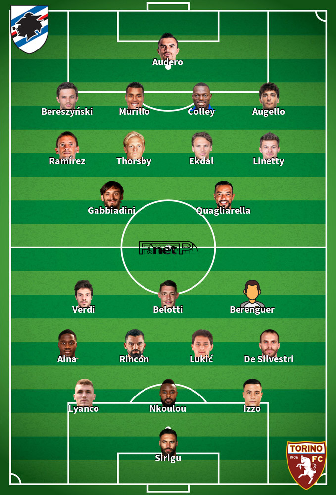Torino v Sampdoria Predicted Lineups 08-02-2020