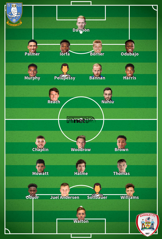 Barnsley v Sheffield Wednesday Predicted Lineups 08-02-2020