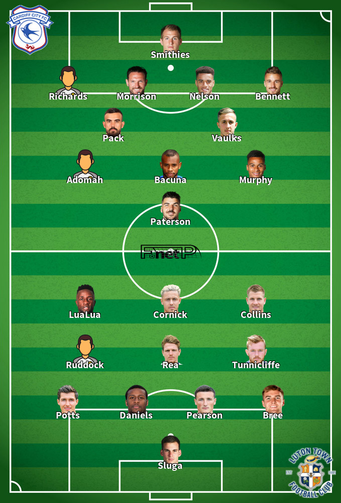 Luton Town v Cardiff Predicted Lineups 08-02-2020
