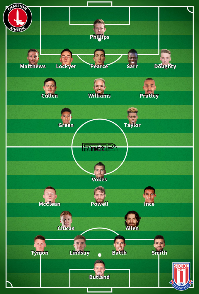 Stoke v Charlton Athletic Predicted Lineups 08-02-2020