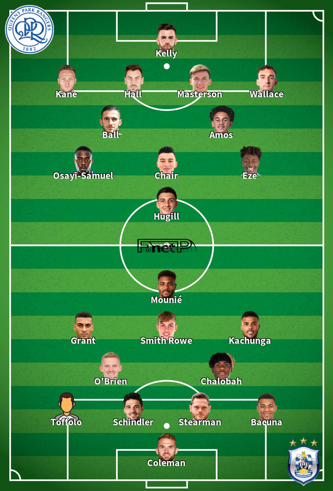 Huddersfield v QPR Predicted Lineups 08-02-2020