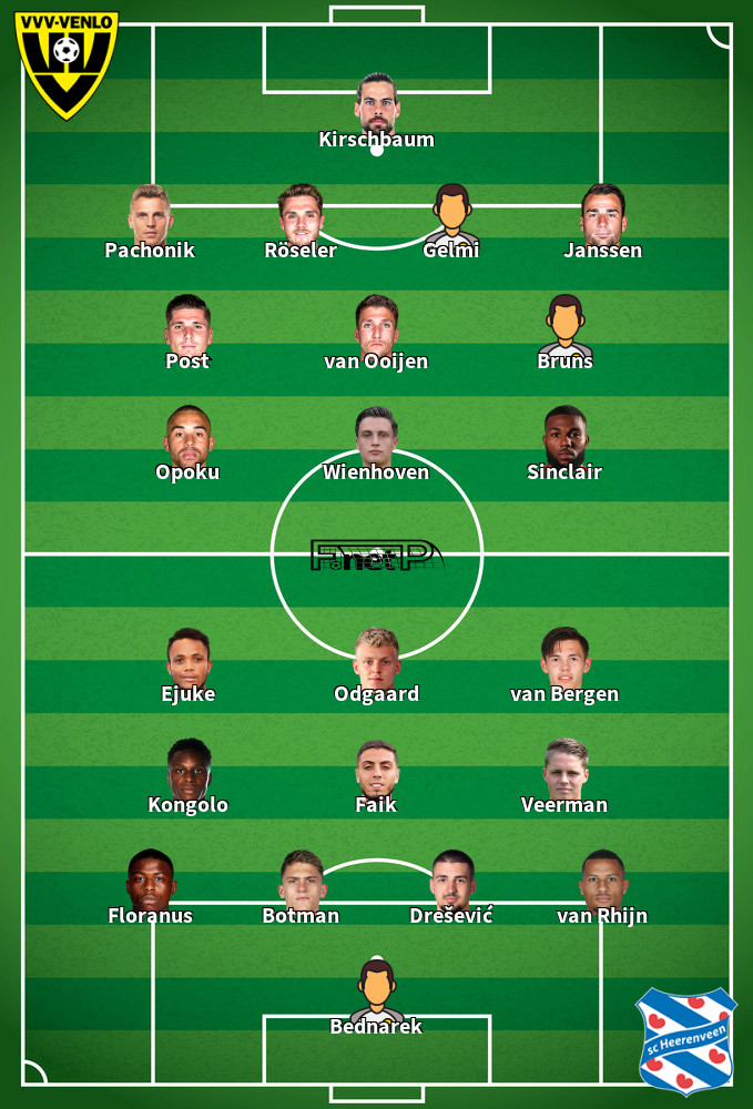 Heerenveen v VVV-Venlo Predicted Lineups 08-02-2020