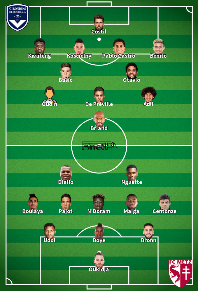 Metz v Bordeaux Predicted Lineups 08-02-2020