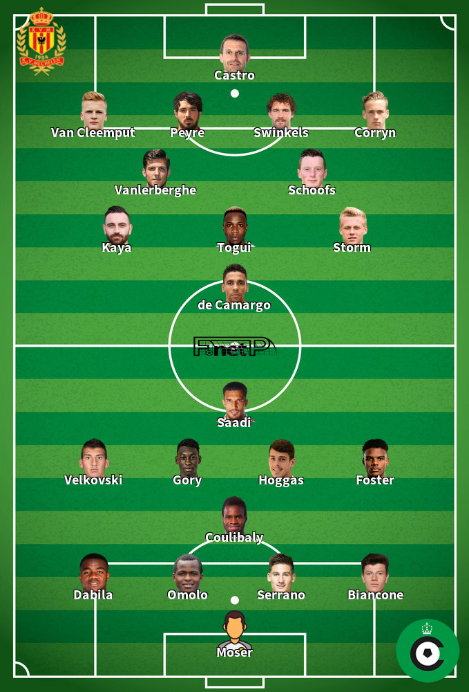 Cercle Brugge v KV Mechelen Predicted Lineups 08-02-2020