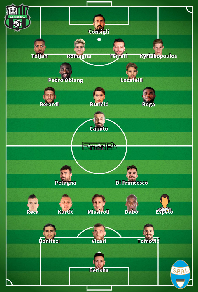SPAL v Sassuolo Predicted Lineups 09-02-2020