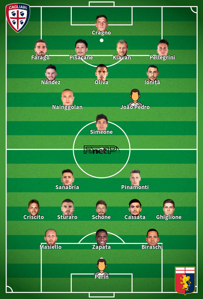 Genoa v Cagliari Predicted Lineups 09-02-2020