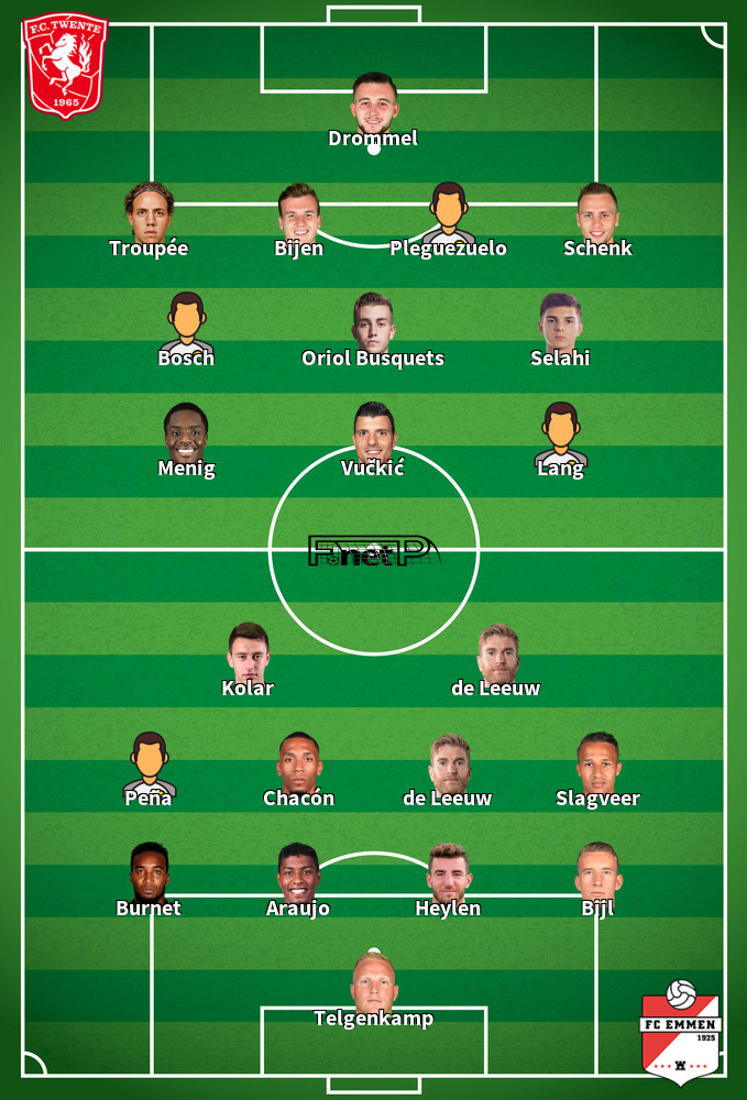 FC Emmen v FC Twente Predicted Lineups 11-02-2020