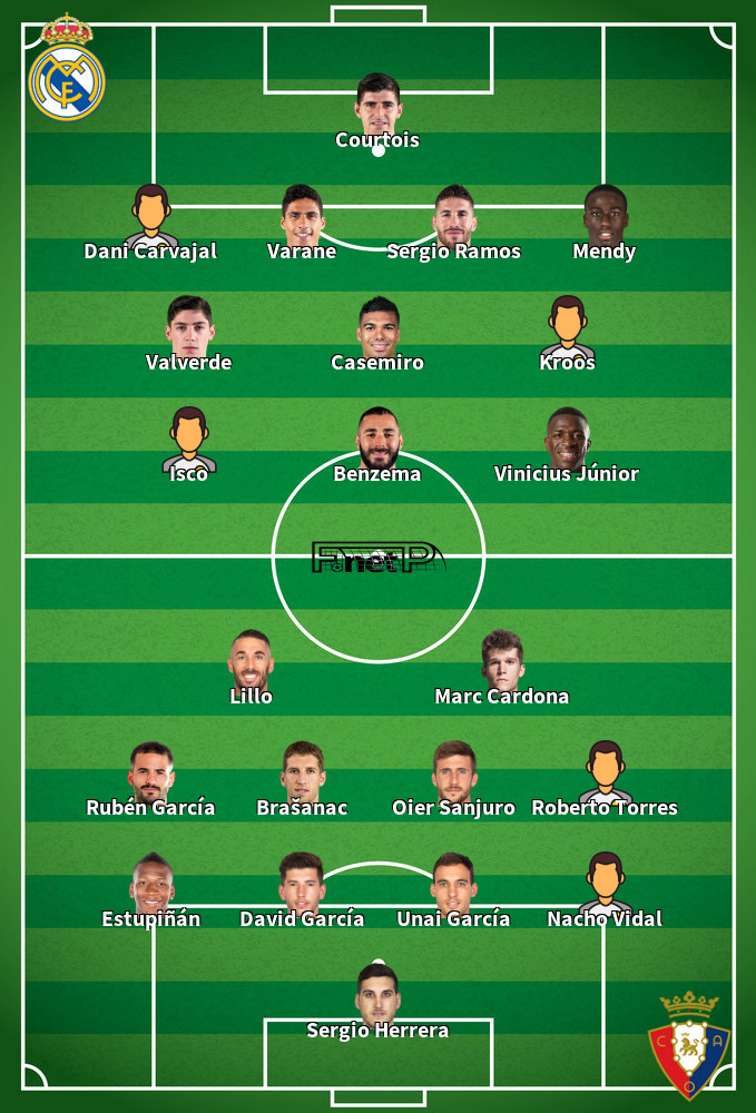 Osasuna v Real Madrid Predicted Lineups 09-02-2020