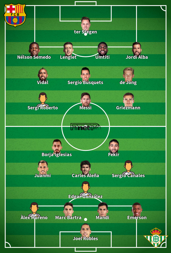 Real Betis v Barcelona Predicted Lineups 09-02-2020