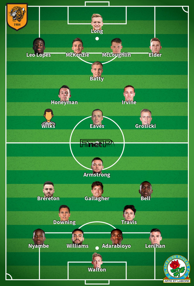 Blackburn v Hull City Predicted Lineups 11-02-2020