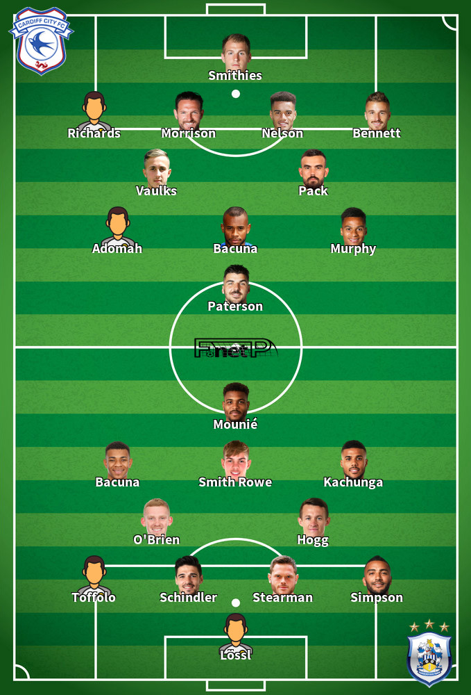Huddersfield v Cardiff Predicted Lineups 12-02-2020