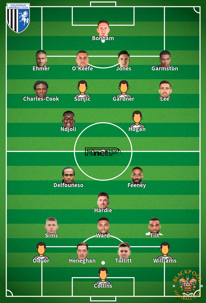 Blackpool v Gillingham Predicted Lineups 11-02-2020