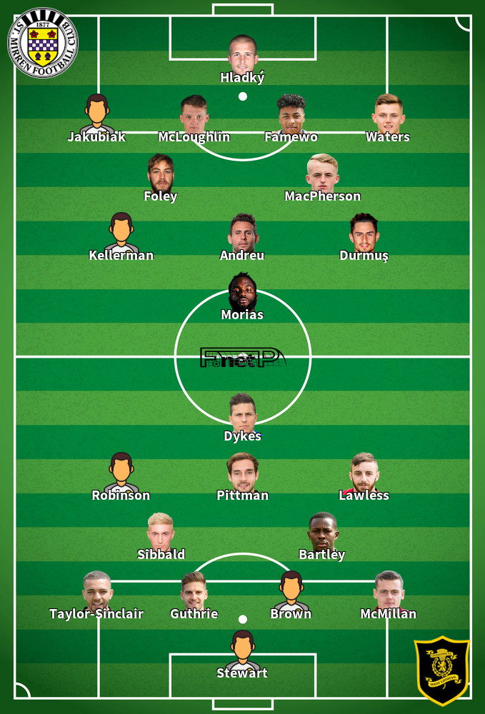 Livingston v St Mirren Predicted Lineups 12-02-2020