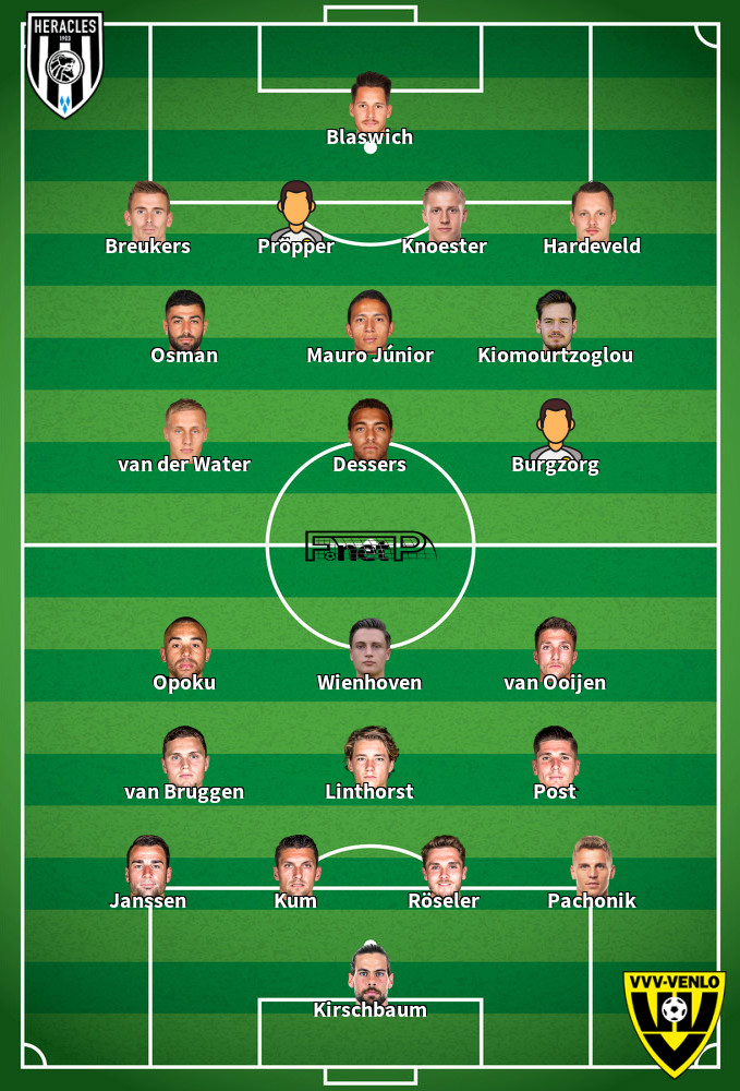 VVV-Venlo v Heracles Almelo Predicted Lineups 14-02-2020