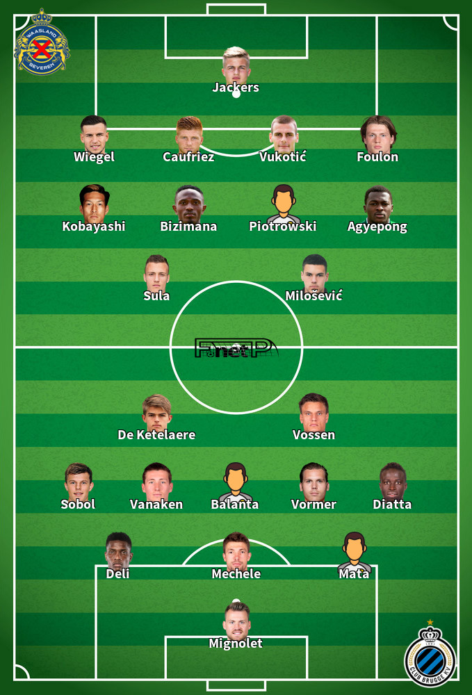 Club Brugge v Waasland-Beveren Predicted Lineups 15-02-2020