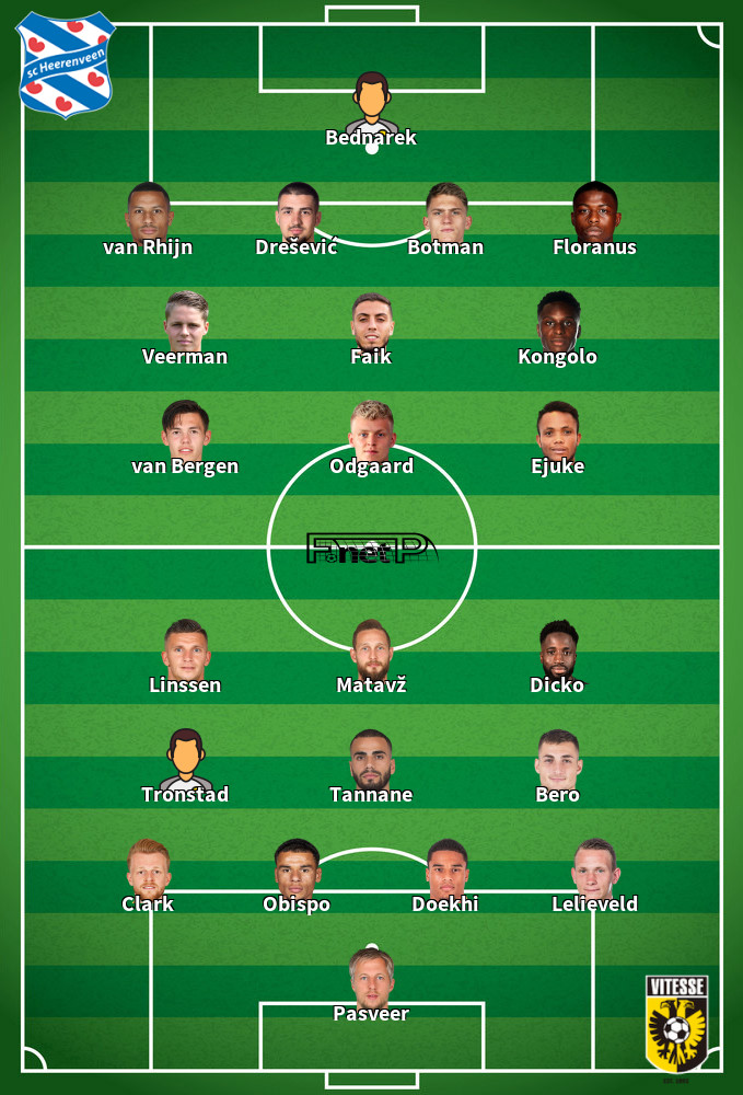 Vitesse v Heerenveen Predicted Lineups 16-02-2020