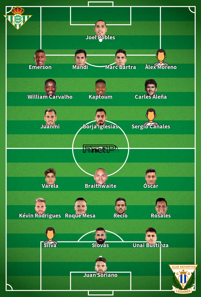 Leganés v Real Betis Predicted Lineups 16-02-2020