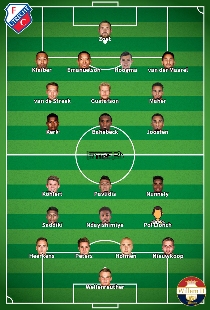 Willem II v FC Utrecht Predicted Lineups 16-02-2020