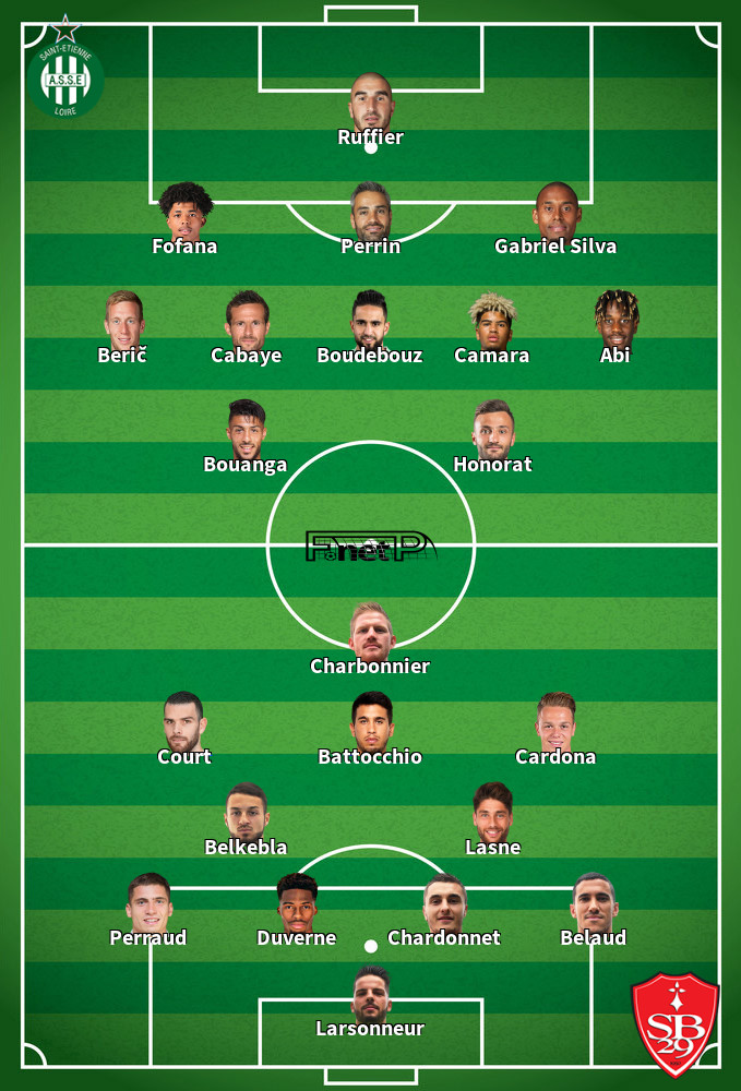 Brest v St Étienne Predicted Lineups 16-02-2020