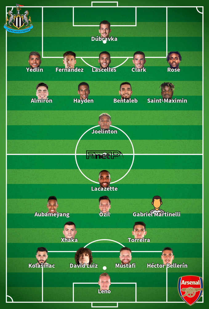 Arsenal v Newcastle Predicted Lineups 16-02-2020