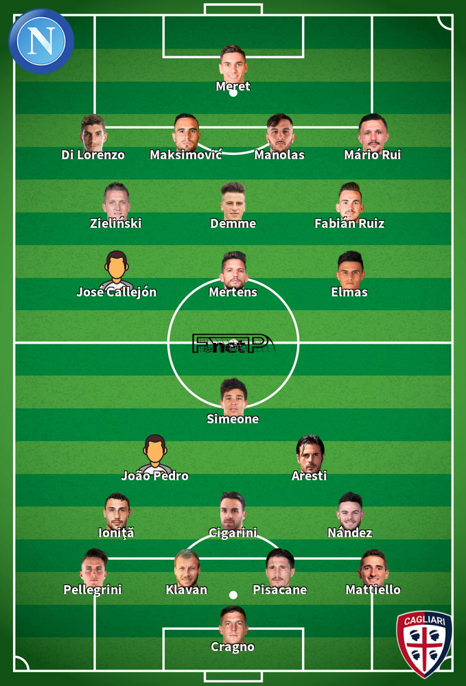 Cagliari v Napoli Predicted Lineups 16-02-2020
