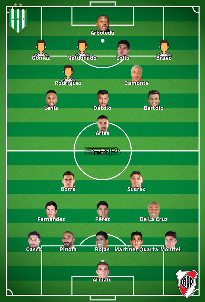 River Plate v Banfield Predicted Lineups 16-02-2020