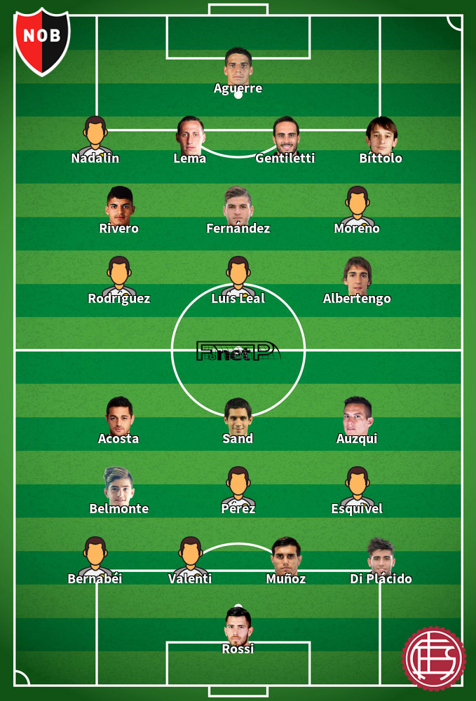 Lanús v Newell´s Old Boys Predicted Lineups 16-02-2020