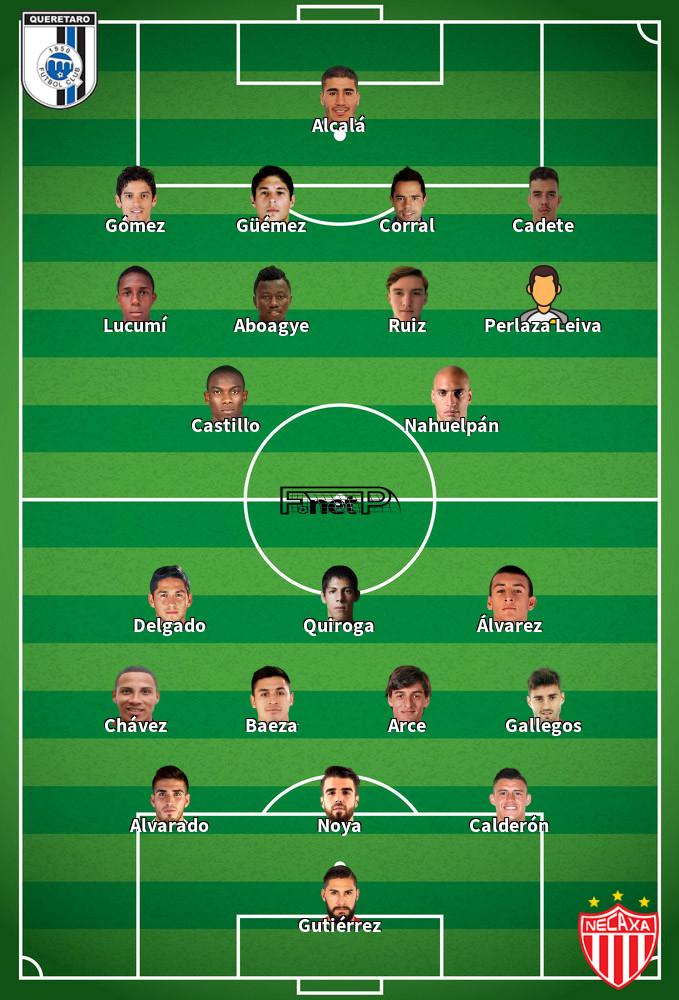 Necaxa v Querétaro FC Predicted Lineups 16-02-2020