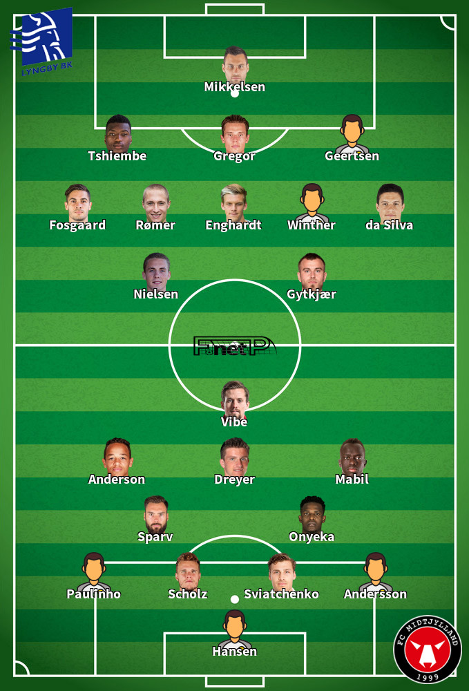 Midtjylland v Lyngby Predicted Lineups 17-02-2020