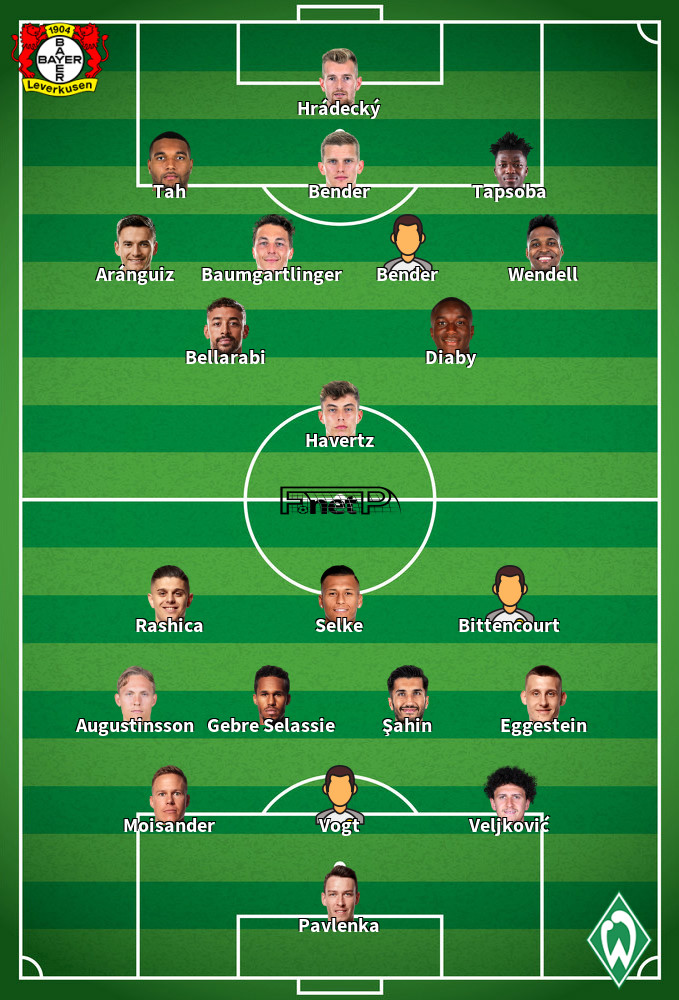 Werder Bremen v Bayer Leverkusen Predicted Lineups 18-05-2020