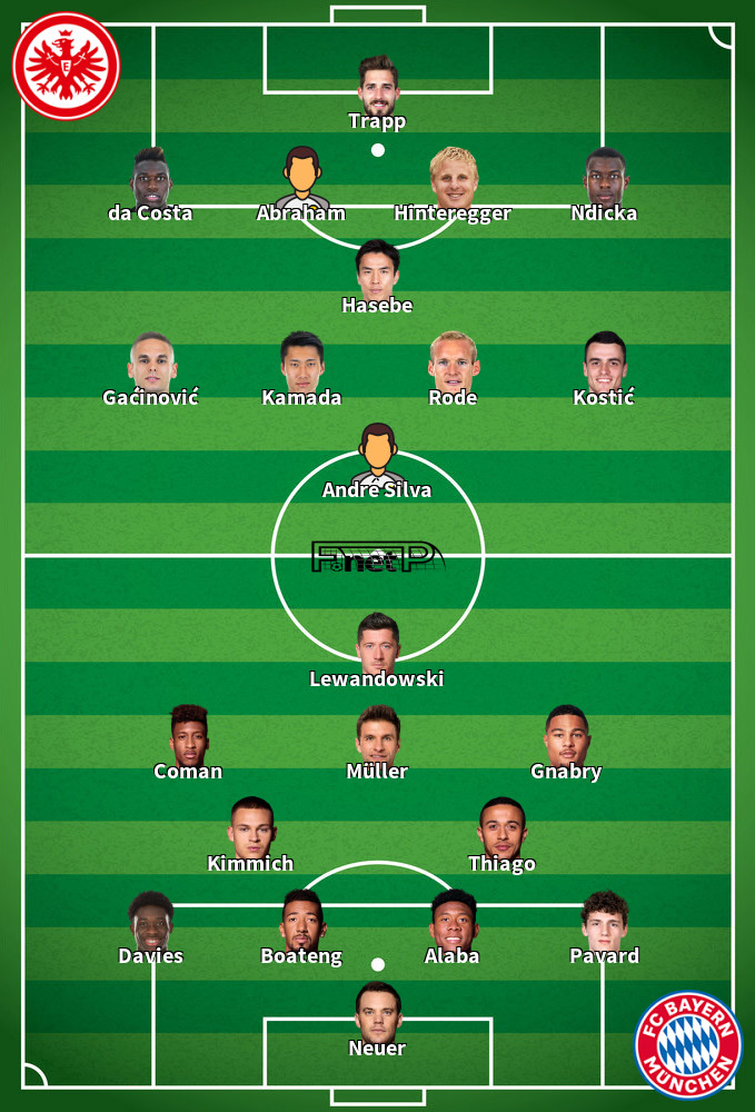 Bayern Múnich v Eintracht Frankfurt Onces Probables 23-05-2020